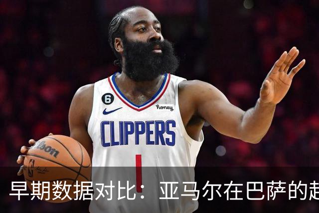 早期数据对比：亚马尔在巴萨的起步胜过梅西？