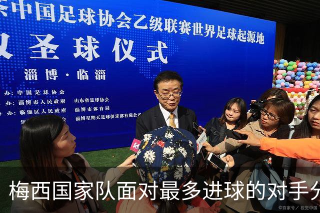 梅西国家队面对最多进球的对手分析