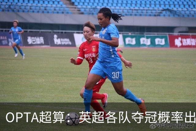 OPTA超算：英超各队夺冠概率出炉
